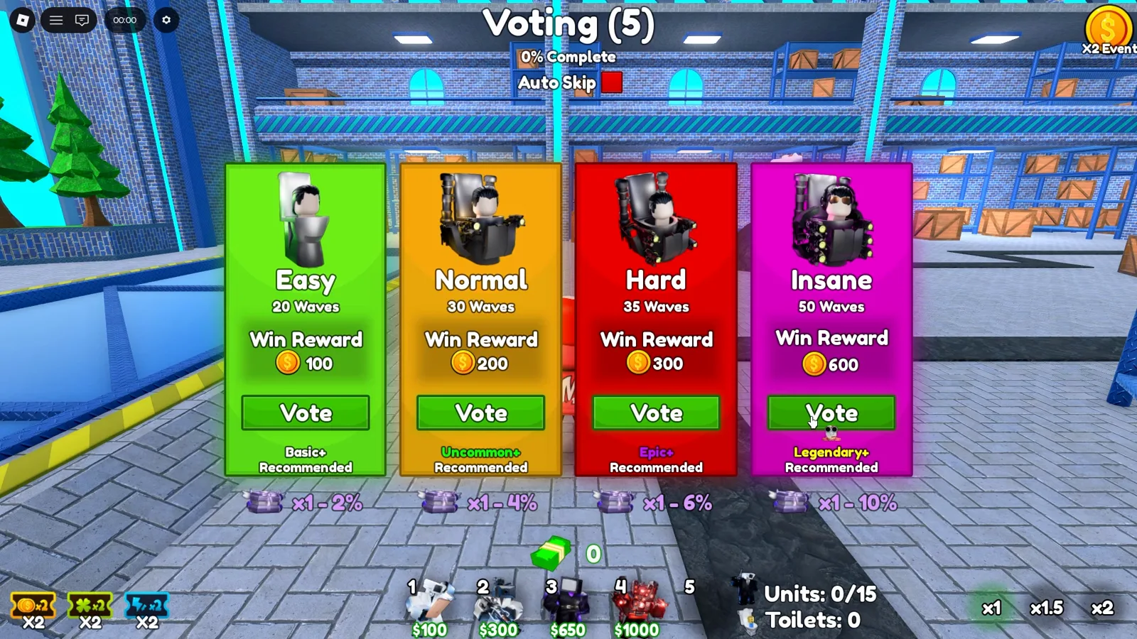 Tela de voto de dificuldade em Cameraman Tower Defense listando bônus de drop Woman Crate 2 4 6 e 10 por cento por modo