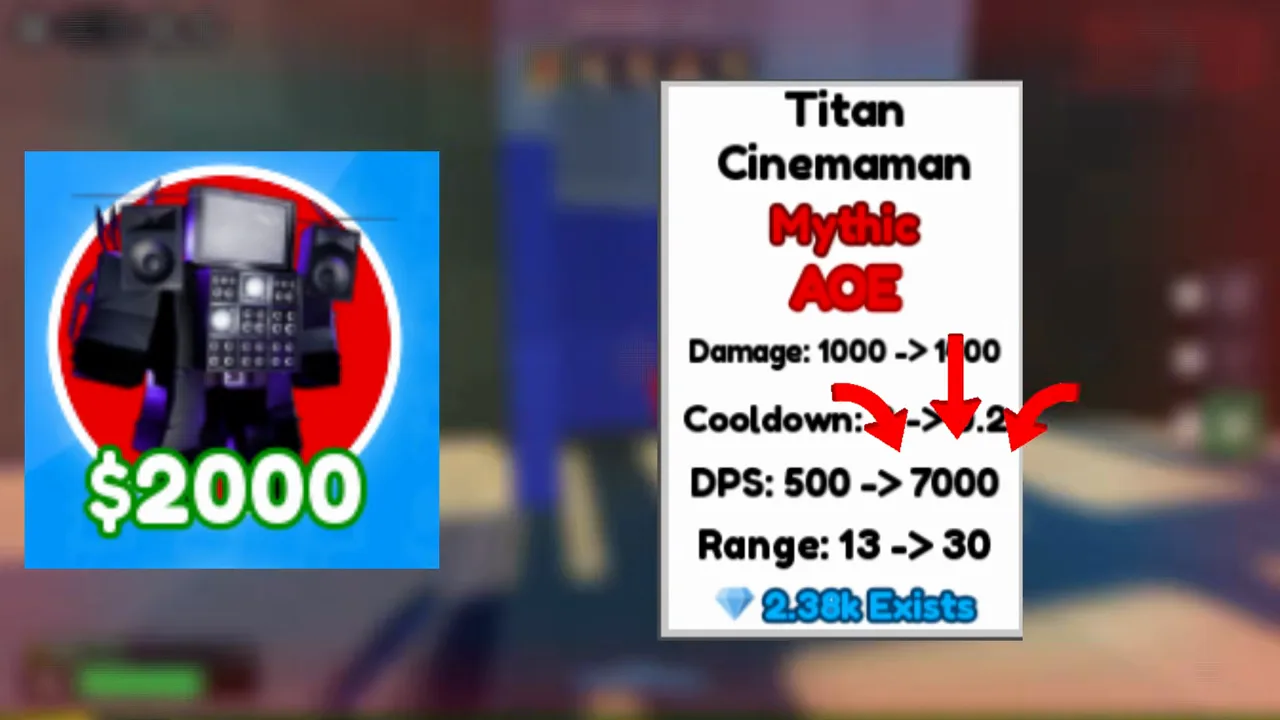 Titan Cinemaman Mythic AOE stat card in Cameraman Tower Defense listing 2000 dollar cost and 7000 max DPS